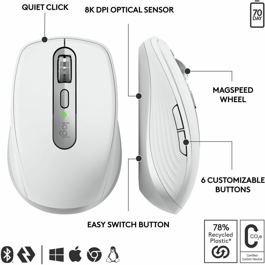 Logitech MX Anywhere 3S for Business - Wireless Mouse 910-006957