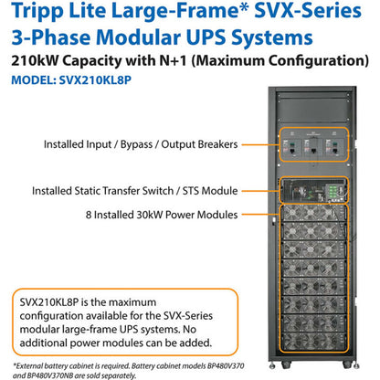 Tripp Lite by Eaton SmartOnline SVX SVX210KL8P 210KVA Tower UPS SVX210KL8P