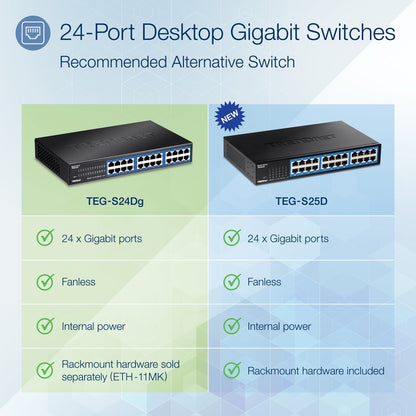 TRENDnet 24-Port Unmanaged Gigabit GREENnet Desktop Switch, Ethernet Network Switch, 24 x 10-100-1000 Gigabit Ethernet RJ-45 Ports, 48Gbps Switching Capacity, Lifetime Protection, Black, TEG-S24DG TEG-S24DG