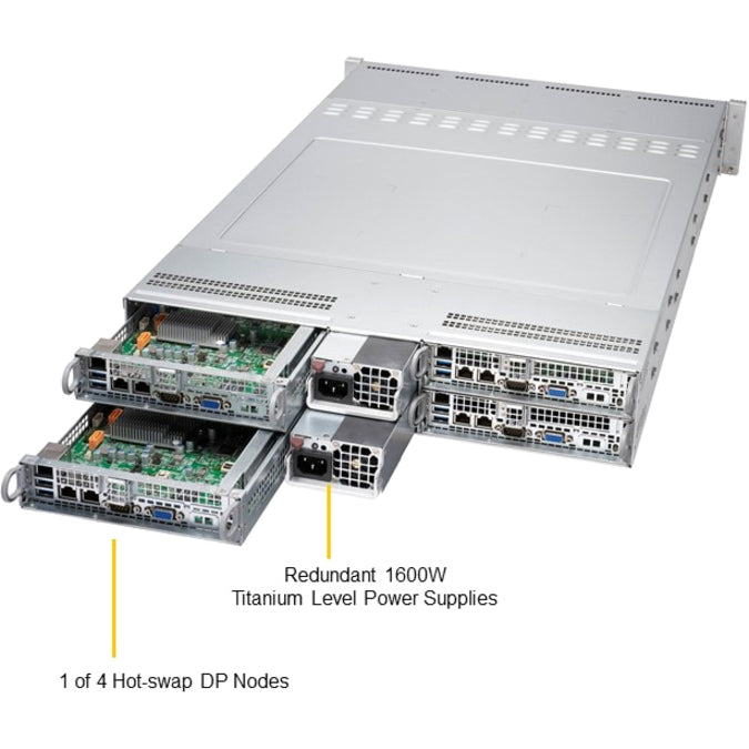 Supermicro SuperServer 6029TR-HTR Barebone System - 2U Rack-mountable - Socket P LGA-3647 - 2 x Processor Support SYS-6029TR-HTR