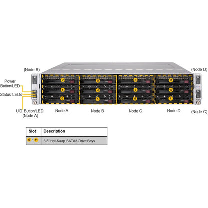 Supermicro SuperServer 6029TR-HTR Barebone System - 2U Rack-mountable - Socket P LGA-3647 - 2 x Processor Support SYS-6029TR-HTR