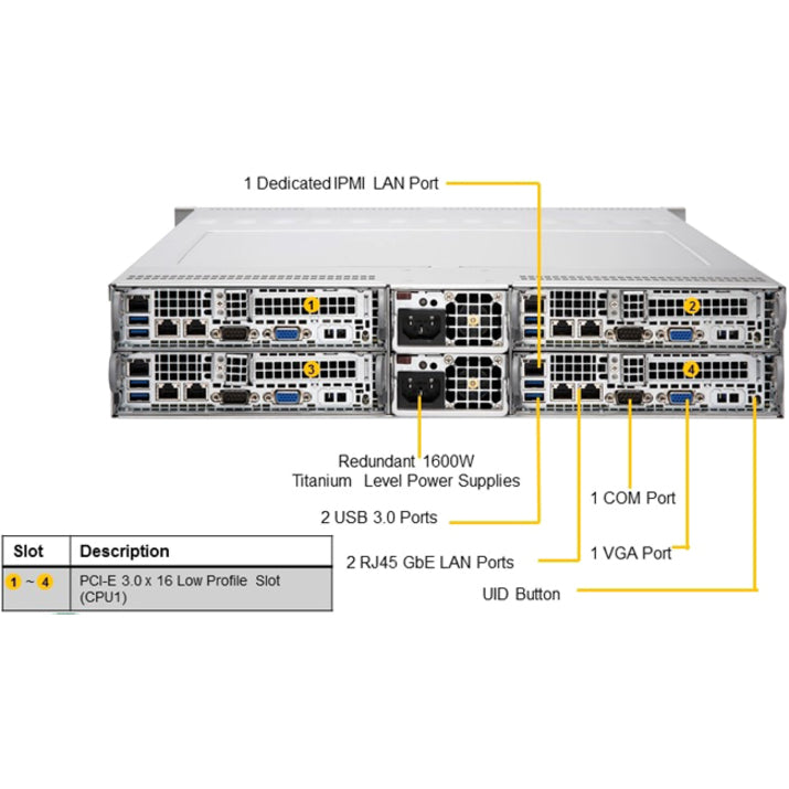 Supermicro SuperServer 6029TR-HTR Barebone System - 2U Rack-mountable - Socket P LGA-3647 - 2 x Processor Support SYS-6029TR-HTR