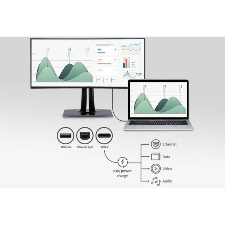 ViewSonic ColorPro VP3881a 38" Class UW-QHD+ Curved Screen LED Monitor - 21:9 VP3881a