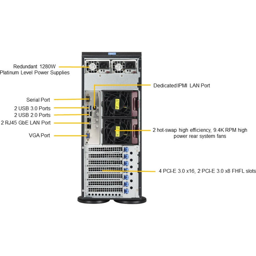 Supermicro SuperServer 7049P-TR Barebone System - 4U Tower - Socket P LGA-3647 - 2 x Processor Support SYS-7049P-TR