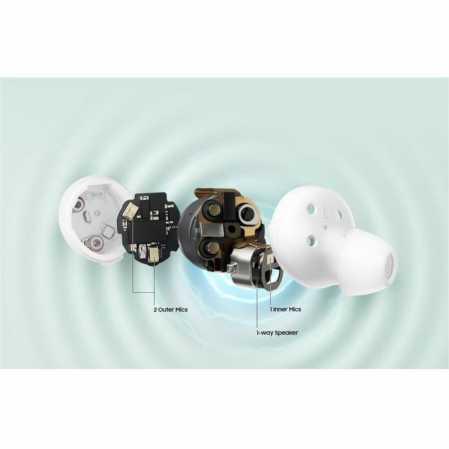 Samsung Galaxy Buds FE SM-R400NZWAXAC Earset SM-R400NZWAXAC