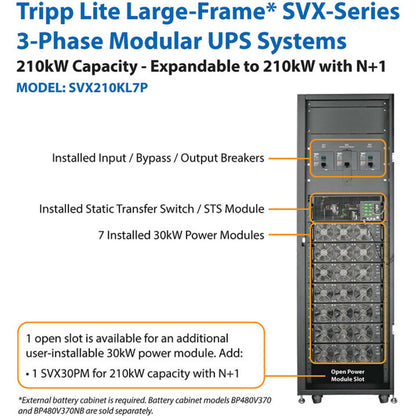 Tripp Lite by Eaton SmartOnline SVX SVX210KL7P 210kVA Tower UPS SVX210KL7P