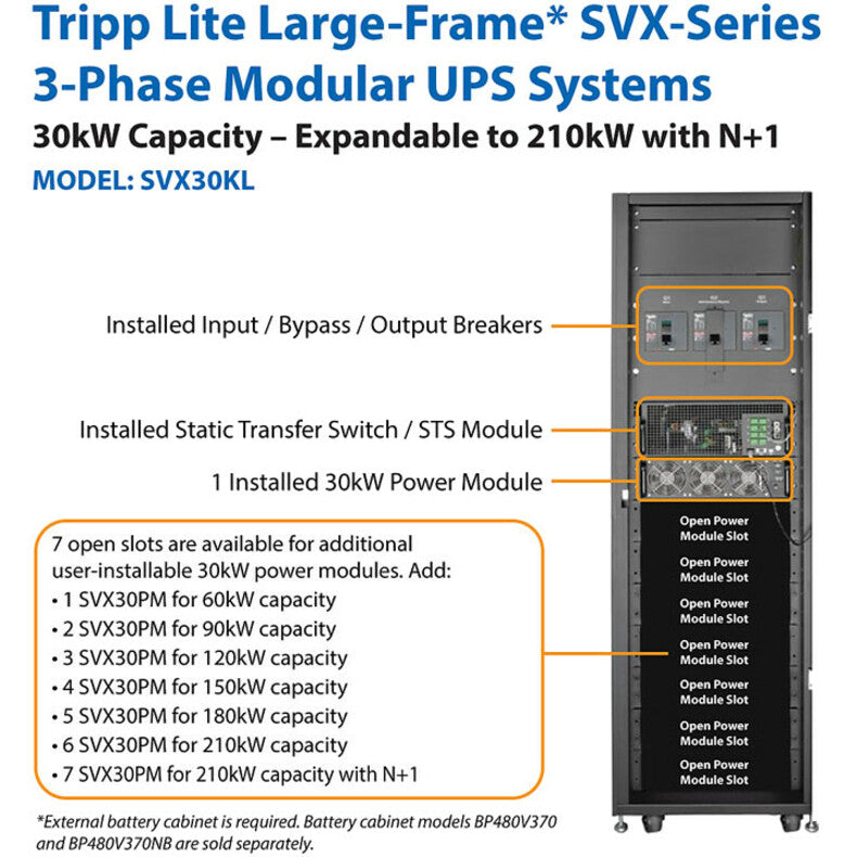 Tripp Lite by Eaton SmartOnline SVX SVX30KL 30KVA Tower UPS SVX30KL