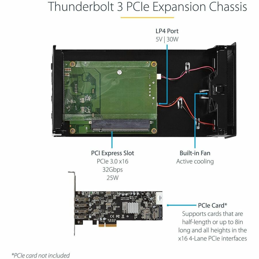 StarTech.com Thunderbolt 3 PCIe Expansion Chassis, External Enclosure Box with 1x PCI-Express Slot, 5K/4K Output Via TB3/DP Ports, TAA TB31PCIEX16