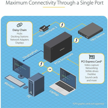 StarTech.com Thunderbolt 3 PCIe Expansion Chassis, External Enclosure Box with 1x PCI-Express Slot, 5K/4K Output Via TB3/DP Ports, TAA TB31PCIEX16