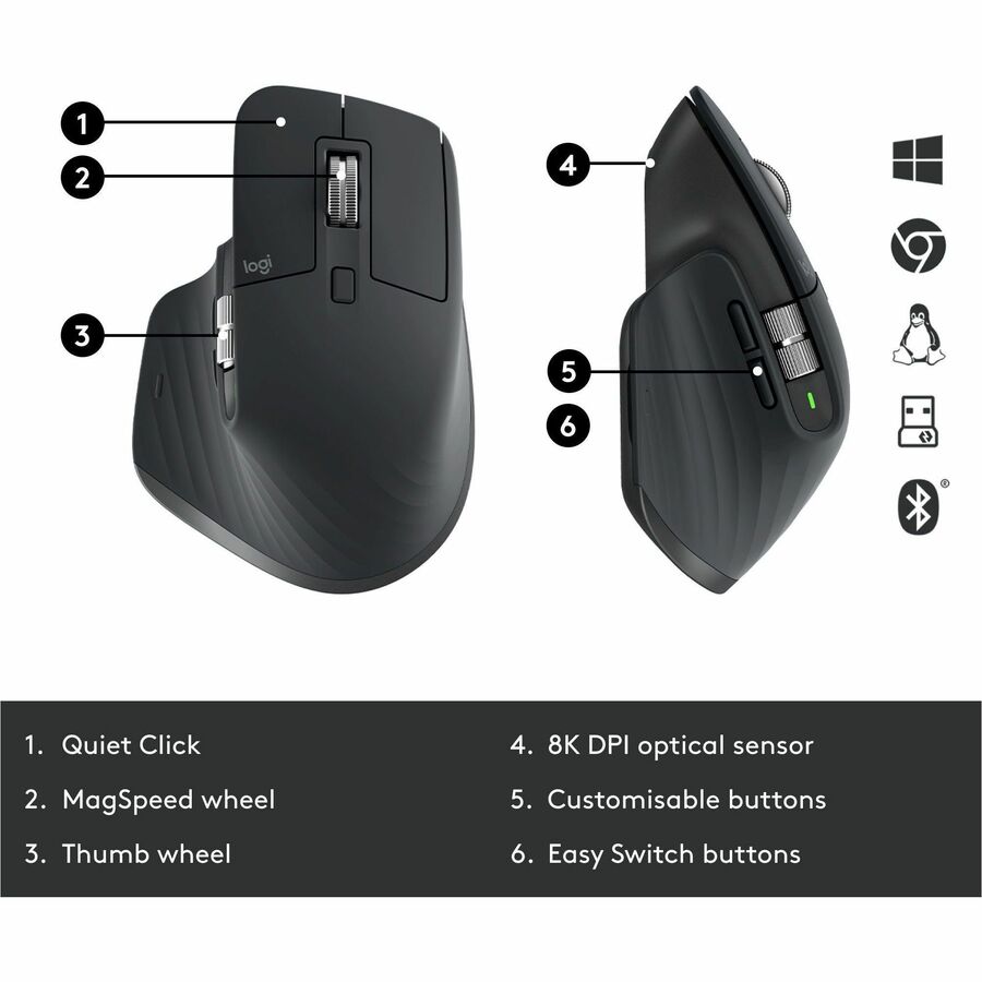 Logitech MX Master 3S for Business 910-006581