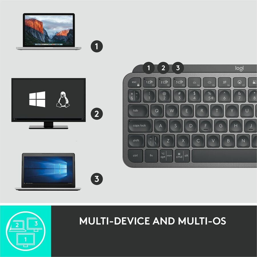 Logitech MX Keys Mini for Business (Graphite) 920-010594