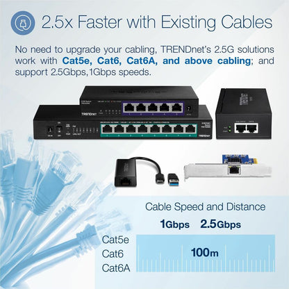 TRENDnet 8-Port Unmanaged 2.5G Switch, 8 x 2.5GBASE-T Ports, 40Gbps Switching Capacity, Backwards Compatible with 10-100-1000Mbps Devices, Fanless, Wall Mountable, Black, TEG-S380 TEG-S380