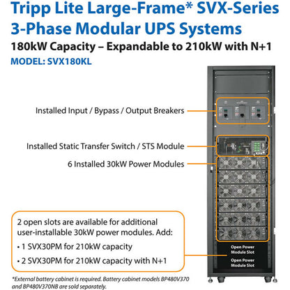 Tripp Lite by Eaton SmartOnline SVX SVX180KL 150KVA Tower UPS SVX180KL