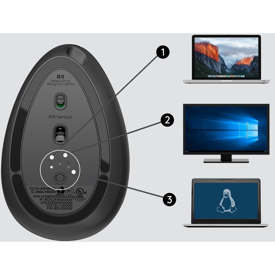 Logitech MX Vertical Advanced Ergonomic Mouse 910-005447