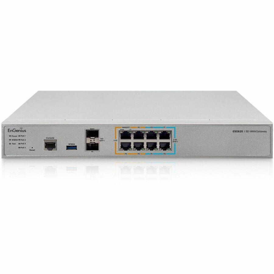 EnGenius ESG620 Router ESG620