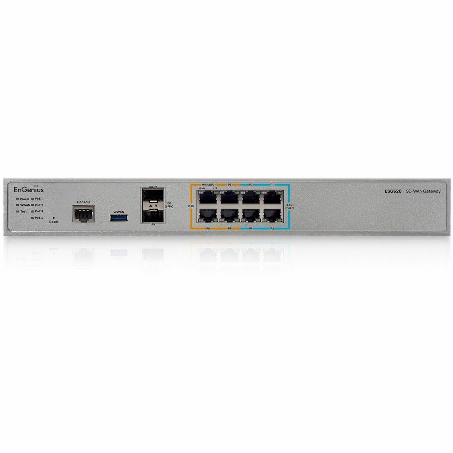 EnGenius ESG620 Router ESG620