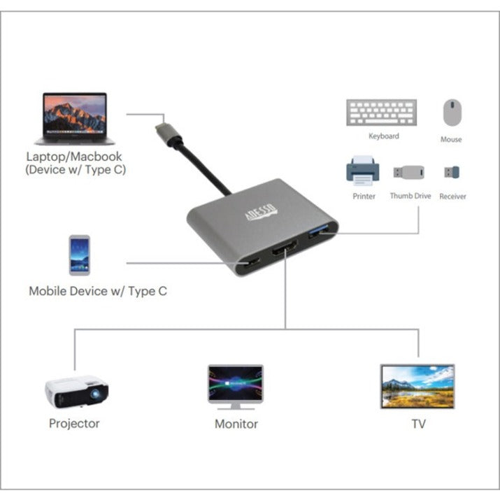 Adesso 3-IN-1 USB-C Multi-Port Docking Station (TAA Compliant) AUH-4010