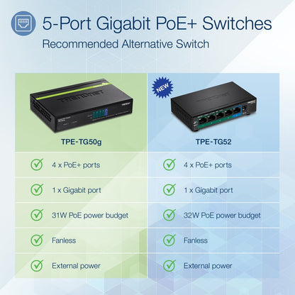 TRENDnet 5-Port Gigabit PoE+ Switch, 31 W PoE Budget, 10 Gbps Switching Capacity, Data & Power Through Ethernet To PoE Access Points And IP Cameras, Full & Half Duplex, Black, TPE-TG50g TPE-TG50g