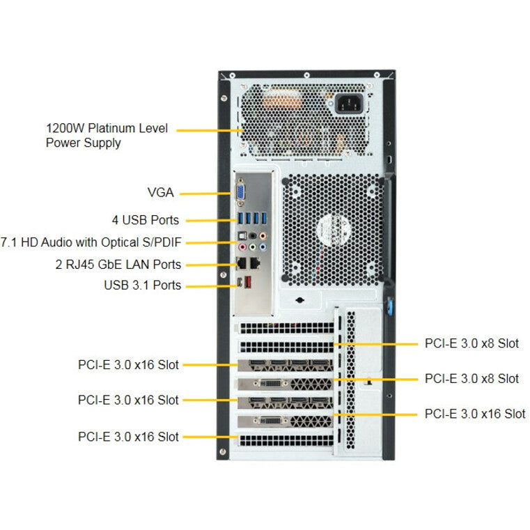 Supermicro SuperWorkstation 7039A-i Barebone System - Mid-tower - Socket P LGA-3647 - 2 x Processor Support SYS-7039A-I