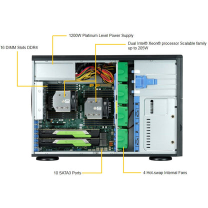 Supermicro SuperWorkstation 7049A-T Barebone System - 4U Tower - Socket P LGA-3647 - 2 x Processor Support SYS-7049A-T