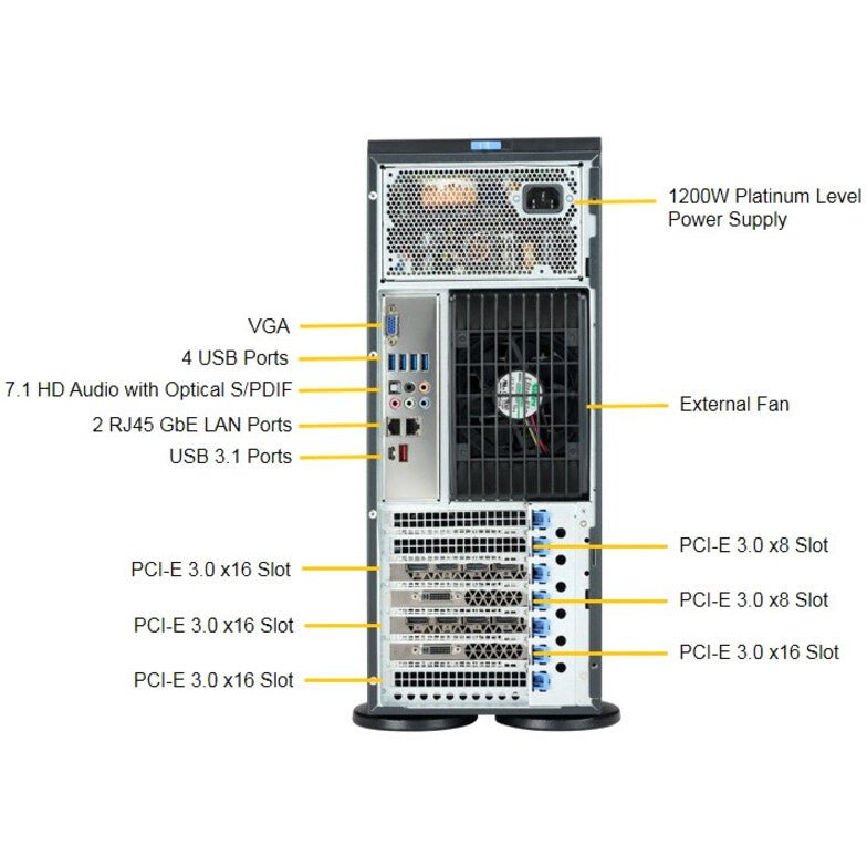 Supermicro SuperWorkstation 7049A-T Barebone System - 4U Tower - Socket P LGA-3647 - 2 x Processor Support SYS-7049A-T