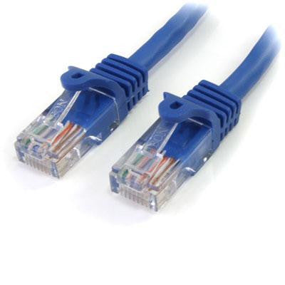 StarTech.com 25 ft Blue Snagless Cat5e UTP Patch Cable RJ45PATCH25