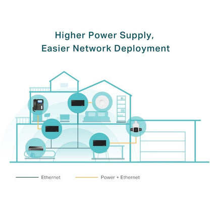 TP-Link TP-Link TL-PoE170S - 802.3at/af/bt Gigabit PoE Injector - Non-PoE to PoE Adapter - Supplies up to 60W (PoE++) - Plug & Play - Desktop/Wall-Mount - Distance Up to 328 ft. - UL Certified - Black TL-POE170S