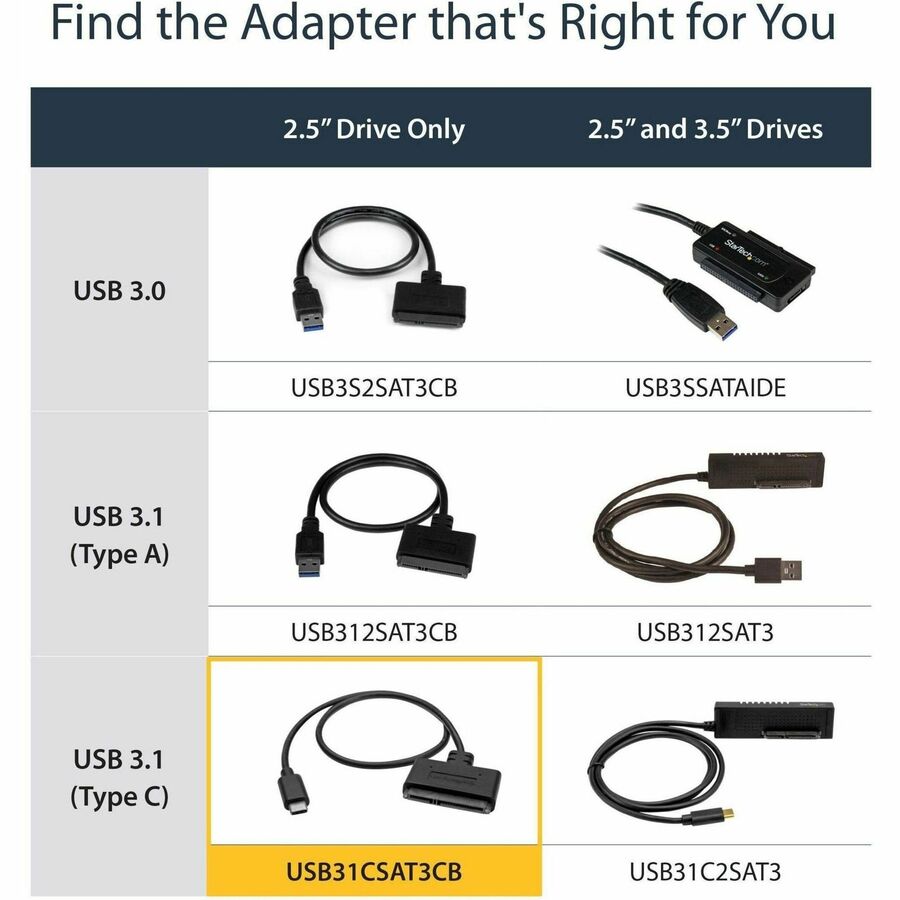 StarTech.com USB C To SATA Adapter - for 2.5" SATA Drives - UASP - External Hard Drive Cable - USB Type C to SATA Adapter USB31CSAT3CB