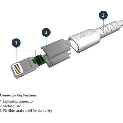 StarTech.com 3 foot/1m Durable White USB-A to Lightning Cable, Rugged Heavy Duty Charging/Sync Cable for Apple iPhone/iPad MFi Certified RUSBLTMM1M