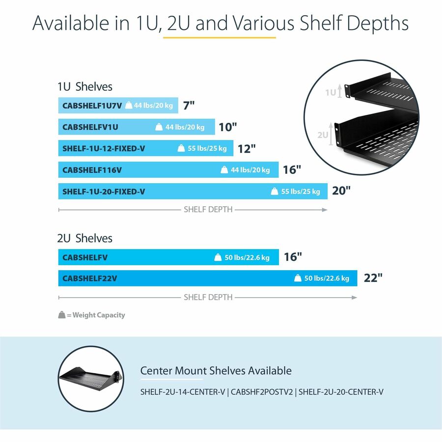 StarTech.com 2U 16in Universal Vented Rack Mount Cantilever Shelf - Fixed Server Rack Cabinet Shelf - 50lbs / 23kg CABSHELFV