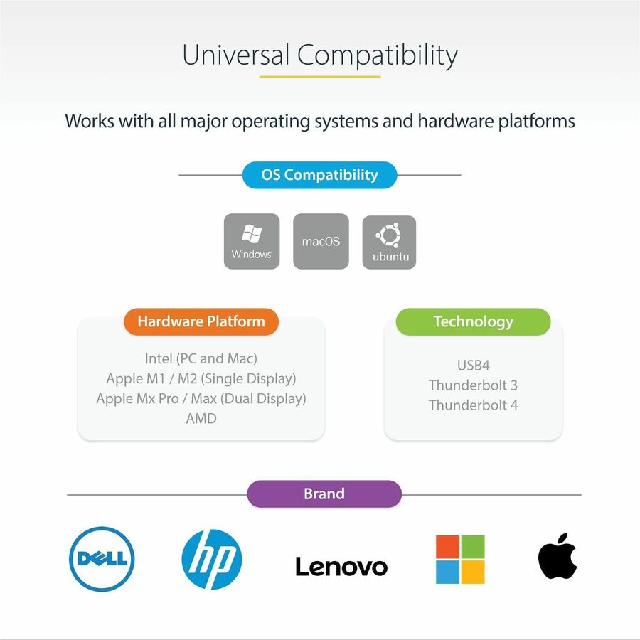 StarTech.com Thunderbolt 3 Dock w/USB-C Host Compatibility - Dual 4K 60Hz DP 1.4 or HDMI TB3/USB-C Docking Station - 1x 8K - 96W PD/5xUSB TB3CDK2DH