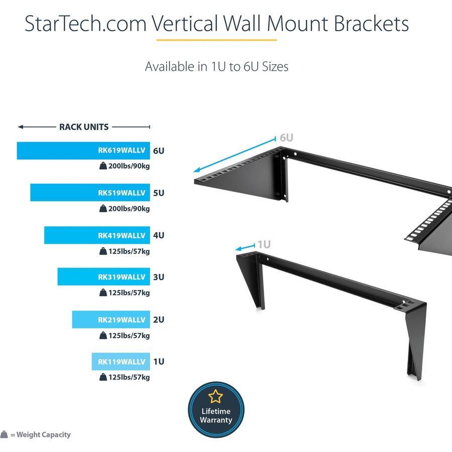 StarTech.com 1U 19in Steel Vertical Wall Mount Equipment Rack Bracket RK119WALLV