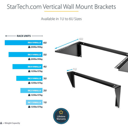 StarTech.com 1U 19in Steel Vertical Wall Mount Equipment Rack Bracket RK119WALLV