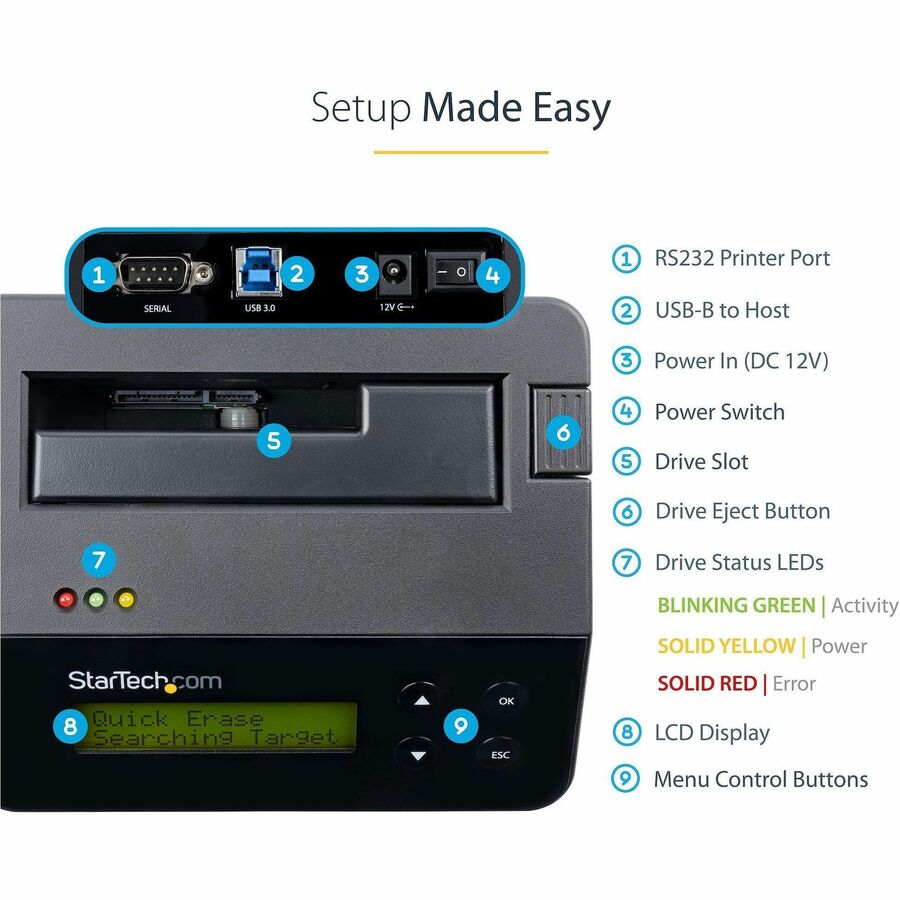 StarTech.com Single Bay SSD/HDD Hard Drive Eraser, 2.5"/3.5" , Standalone Wiper, Disk Sanitizer, Hardware Wiper Erasing Tool, NIST/DoD/TAA SDOCK1EU3P