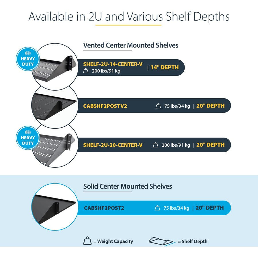 StarTech.com 2U Vented Server Rack Shelf - Center Mount Fixed 20" Deep Cantilever Rackmount Tray for 19" Data/AV/Network w/Cage Nuts SHELF-2U-20-CENTER-V