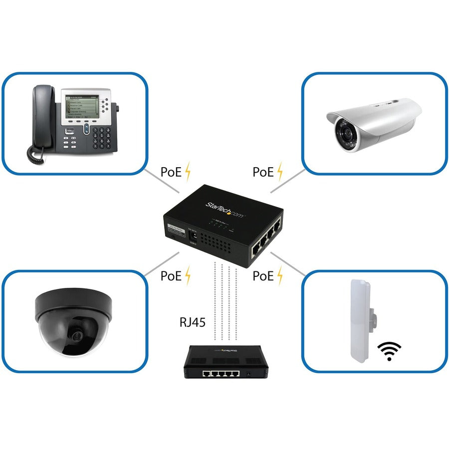 Star Tech.com 4 Port Gigabit Midspan - PoE+ Injector - 802.3at and 802.3af POEINJ4G