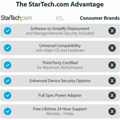 StarTech.com USB-C & USB-A Dock - Hybrid Universal Laptop Docking Station w/ 100W Power Delivery - Dual Monitor 4K 60Hz HDMI & DisplayPort DK30C2DPEP