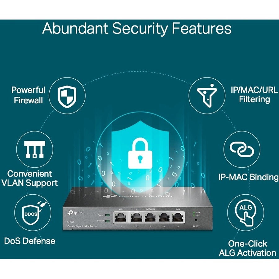 TP-Link Omada ER605 Ethernet Wireless Router ER605