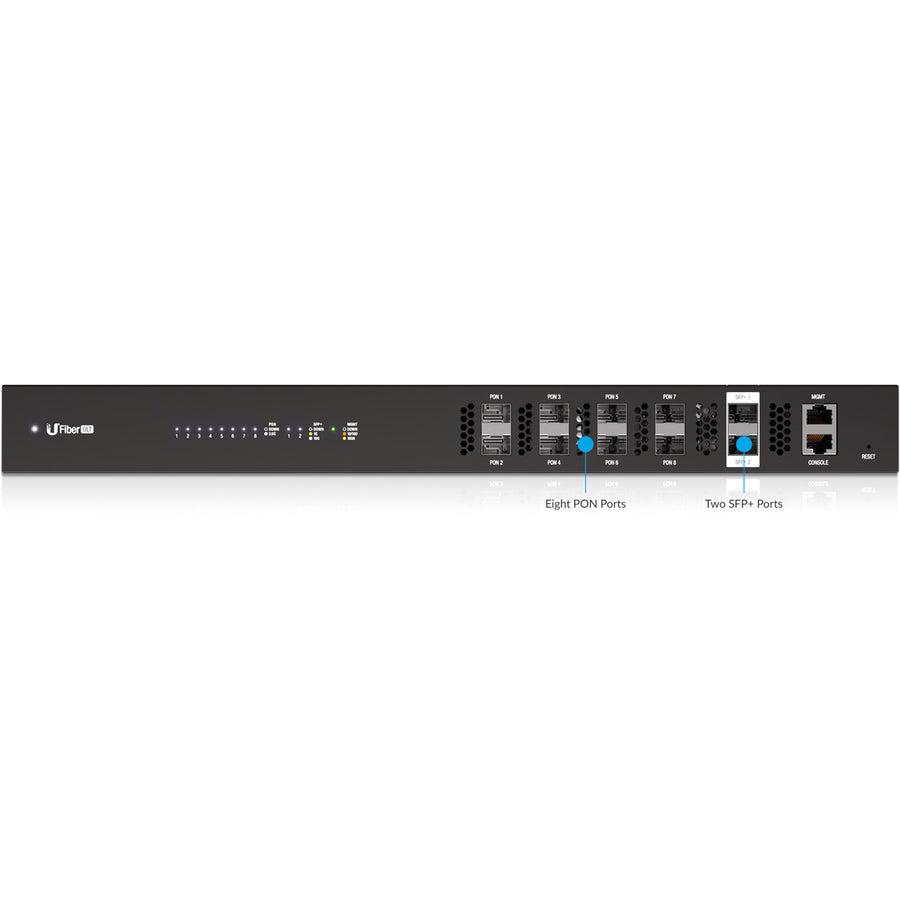 Ubiquiti UniFi AP UF-OLT