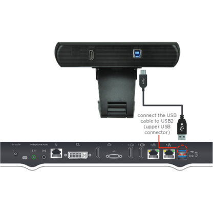 Avaya HC020 Video Conferencing Camera - 30 fps - USB 700514534