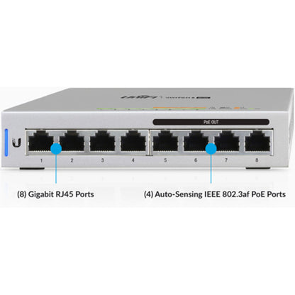 Ubiquiti Switches US-8-60W