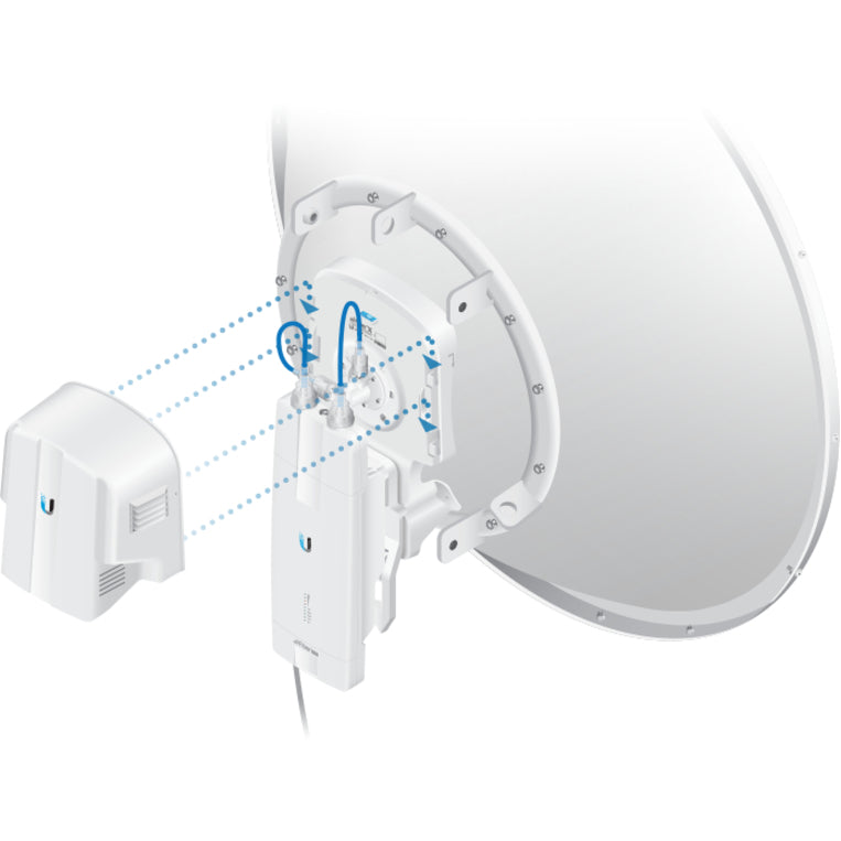 Ubiquiti airFiber AF11-COMPLETE-LB