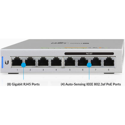 Ubiquiti Switches US-8-60W-5