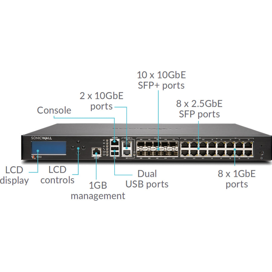 SonicWall NSA 9250 Network Security/Firewall Appliance 01-SSC-3219