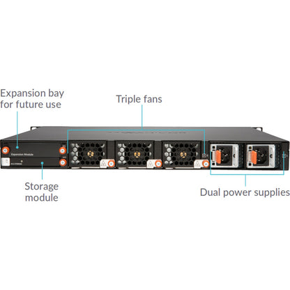 SonicWall NSA 9250 Network Security/Firewall Appliance 01-SSC-3219