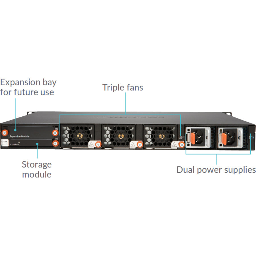 SonicWall NSA 9250 Network Security/Firewall Appliance 01-SSC-4360