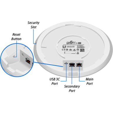 Ubiquiti UniFi AP UAP-AC-HD-US