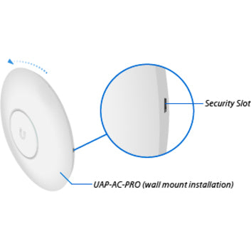 Ubiquiti UniFi AP UAP-AC-HD-US