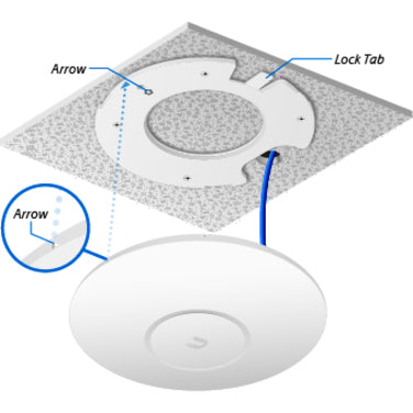 Ubiquiti UniFi AP UAP-AC-HD-US