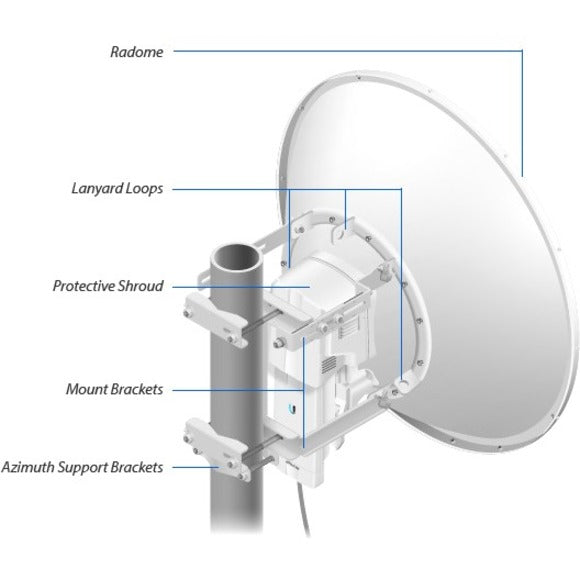 Ubiquiti airFiber AF11-COMPLETE-HB